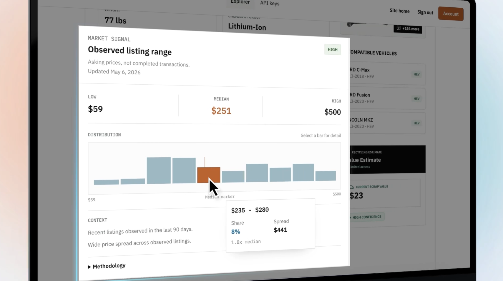 Automotive Resource Co. Adds Market Signal to Explorer for EV and Hybrid Battery Intelligence